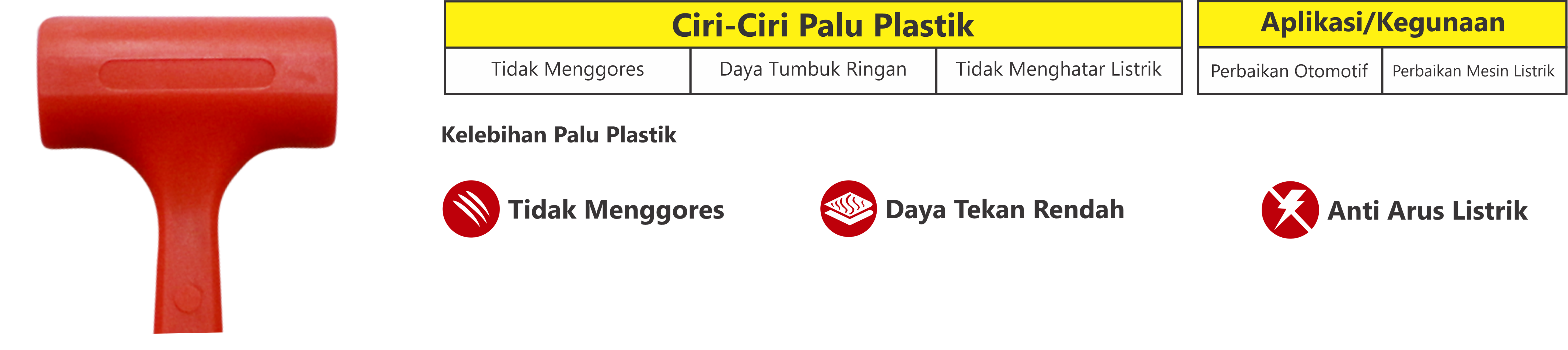 Palu plastik